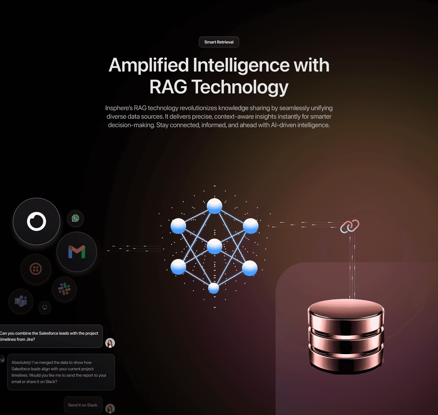 Insphere knowledge graph visual